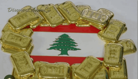 Liquidity at the Core of Lebanon’s Financial Deposit Repayment Act